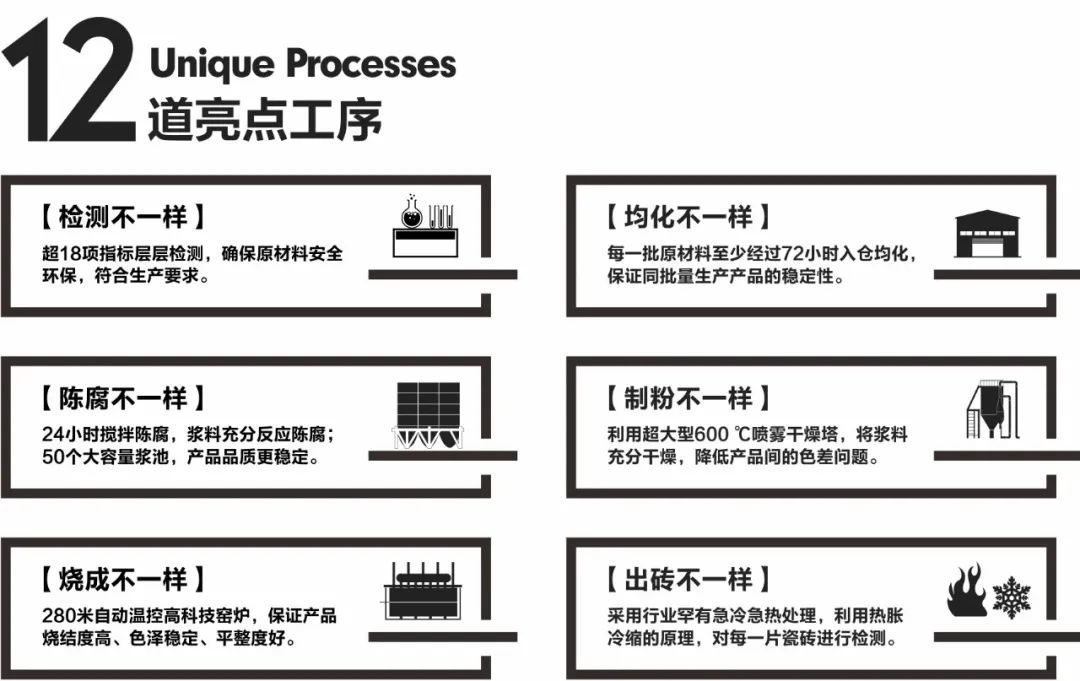 陶企萬(wàn)千，我拿什么來(lái)吸引你？(圖5)