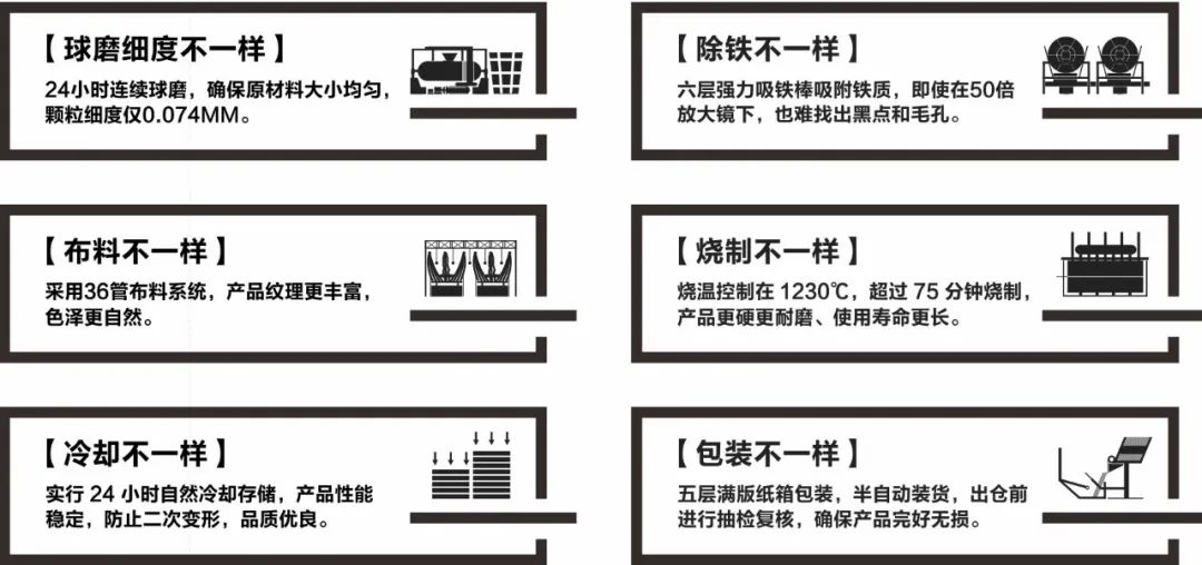 陶企萬(wàn)千，我拿什么來(lái)吸引你？(圖6)