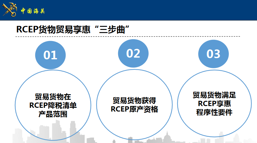 關(guān)系到全球70%瓷磚消費(fèi)！陶企如何享受RCEP利好？(圖2)